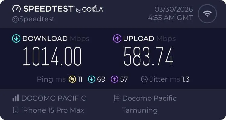 Saipan Wifi: Surprisingly Fast 1,014 Mbps on a Small Pacific Island